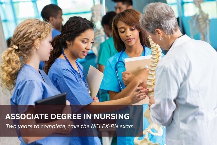 Online Associate Science in Nursing