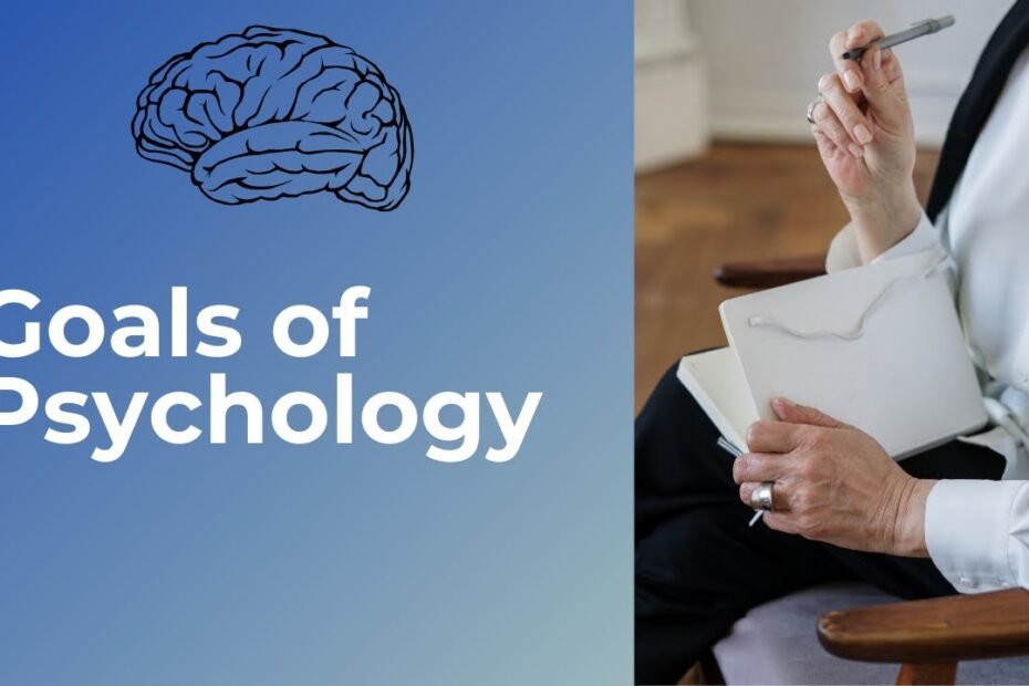 Goals of Psychology